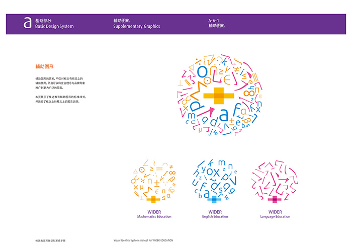 KƷO(sh)Ӌ(j)ƷƲ߄˾